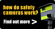 Click to find out how cameras work